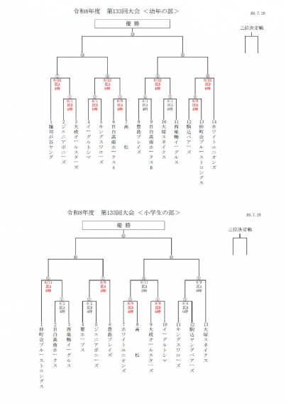 令和8年度　第133回豊島区少年野球大会　組み合わせ決定
