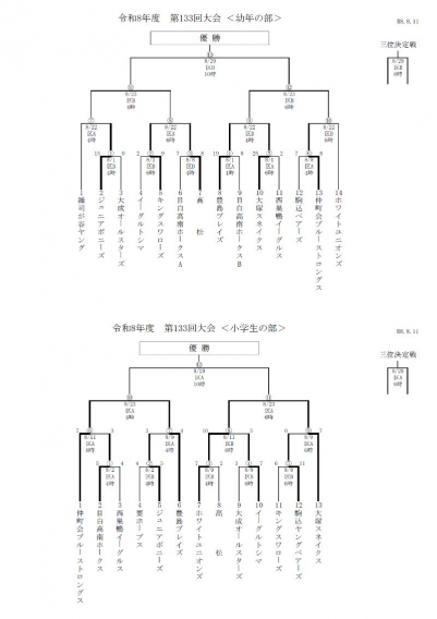 令和8年度　第133回豊島区少年野球大会　経過報告