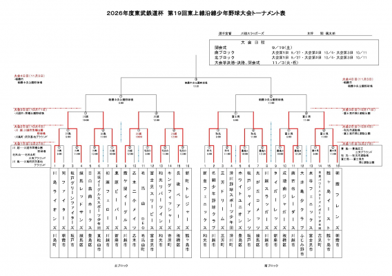 （4･5年）2026年度東武鉄道杯 第19回東上線沿線少年野球大会 2回戦